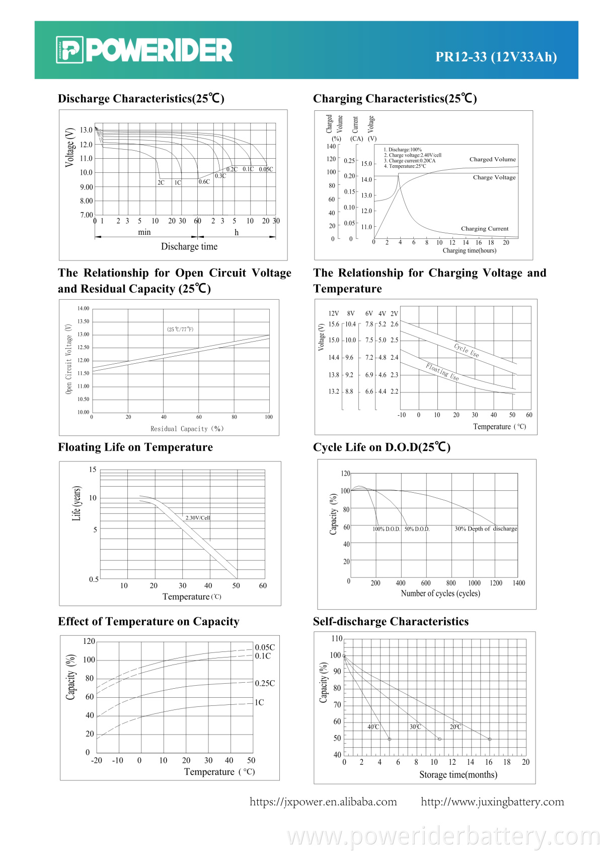 PR12-33-2_1 (2)